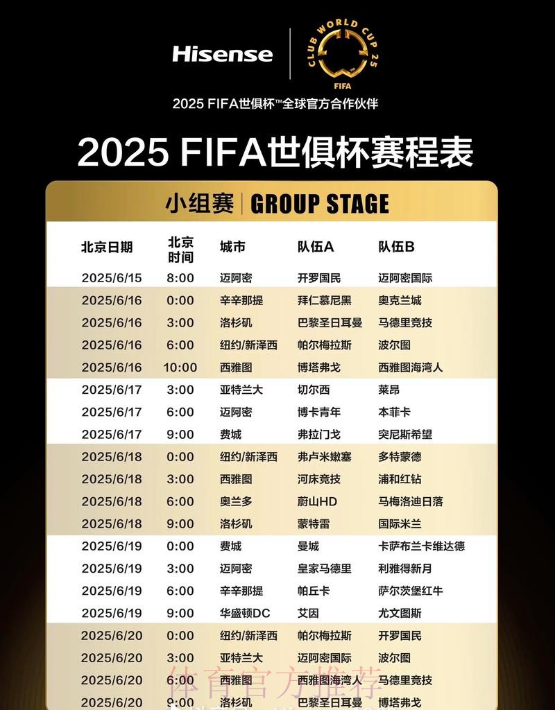 最新世界杯荷兰贝林厄姆赛程分析权威解读 最新世界杯荷兰贝林厄姆赛程分析权威解读