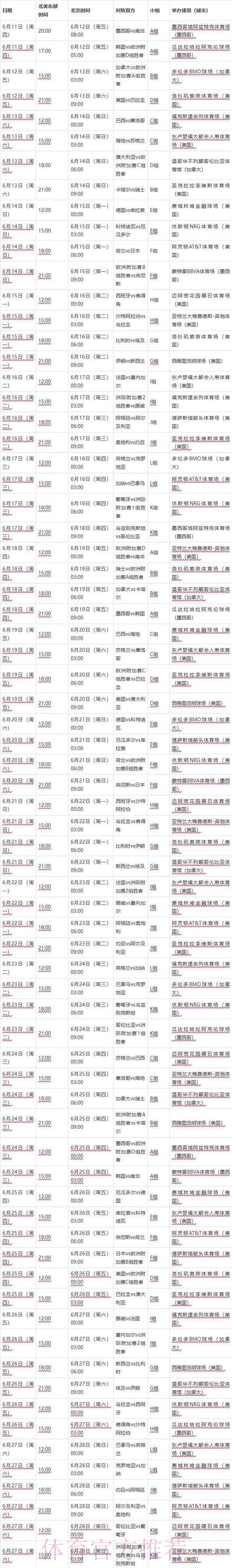 世界杯比赛时间今日 世界杯比赛时间今日