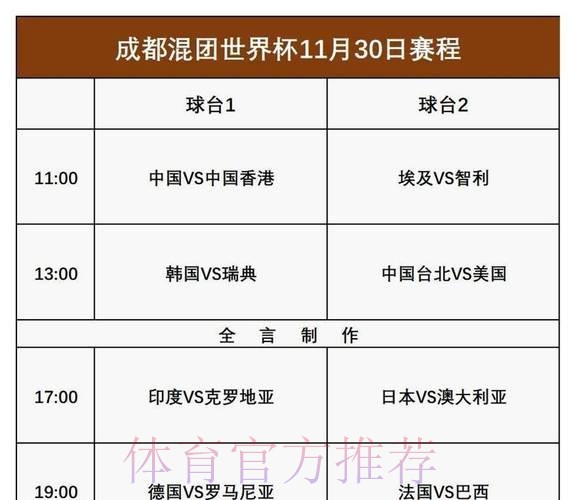 世界杯比赛时间今日 世界杯比赛时间今日