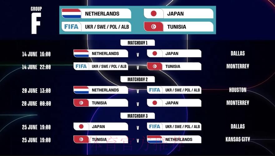 2026美加墨世界杯加拿大赛程表 2026美加墨世界杯加拿大赛程表