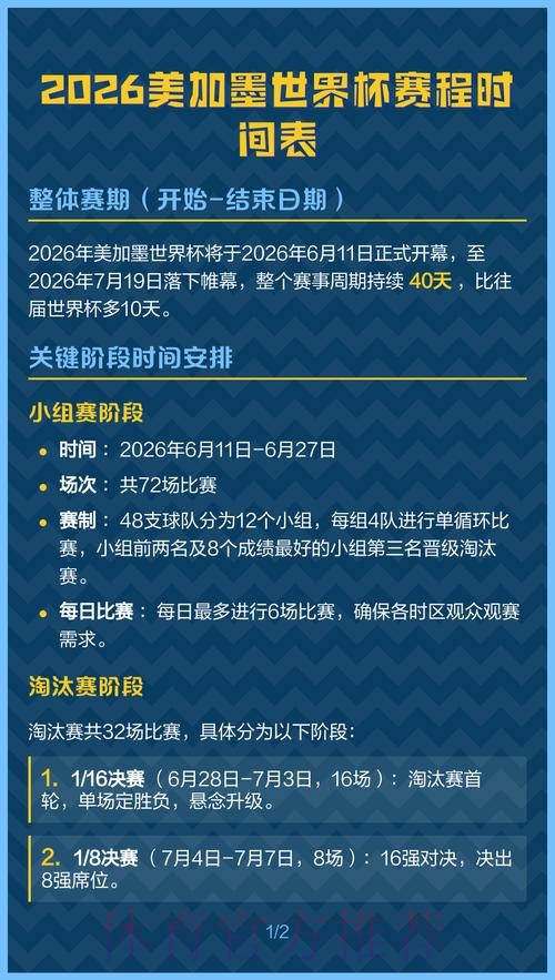 2026美加墨世界杯比分预测什么时候开始 2026美加墨世界杯比分预测什么时候开始