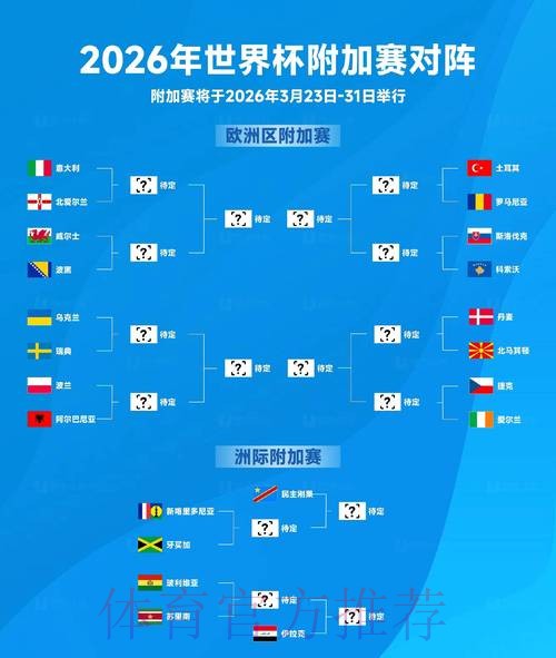 2026世界杯积分榜哪里看 2026世界杯积分榜哪里看