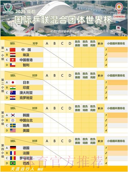 世界杯小组赛赛程一览