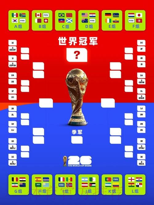 世界杯比赛结果怎么看